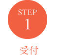 STEP1　受付