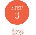 STEP3　診察